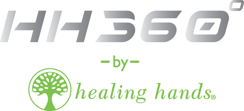 HH 360